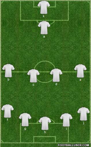 Albania Formation 2011