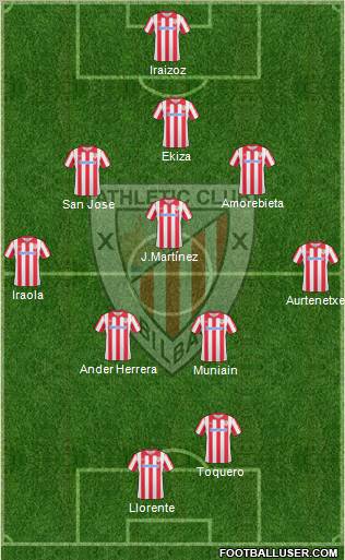 Athletic Club Formation 2011