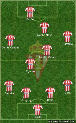 Real Sporting S.A.D. Formation 2011