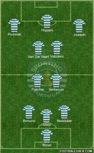 Sporting Clube de Portugal - SAD Formation 2011