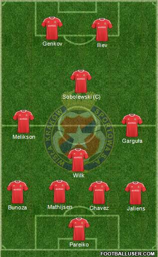 Wisla Krakow Formation 2011