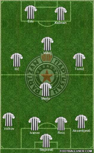 FK Partizan Beograd Formation 2011