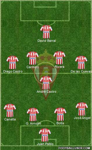 Real Sporting S.A.D. Formation 2011