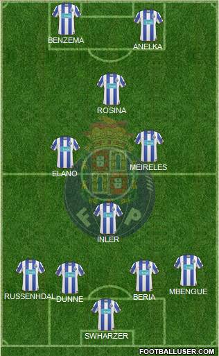 Futebol Clube do Porto - SAD Formation 2011