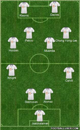 Bolton Wanderers Formation 2011