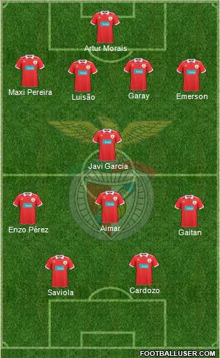 Sport Lisboa e Benfica - SAD Formation 2011