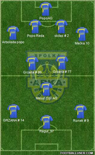 Arka Gdynia Formation 2011