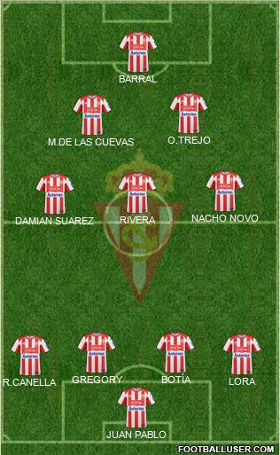 Real Sporting S.A.D. Formation 2011