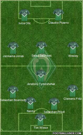 Werder Bremen Formation 2011