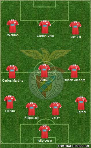 Sport Lisboa e Benfica - SAD Formation 2011