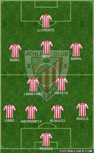 Athletic Club Formation 2011