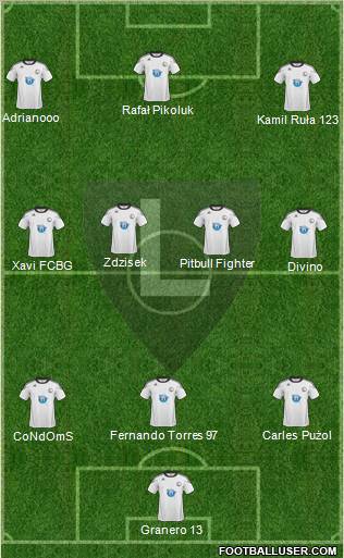 Legia Warszawa Formation 2011