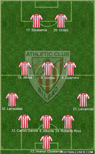 Athletic Club Formation 2011