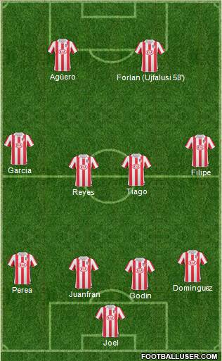 Atlético Madrid B Formation 2011