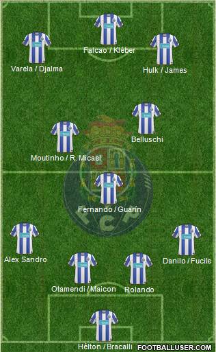 Futebol Clube do Porto - SAD Formation 2011