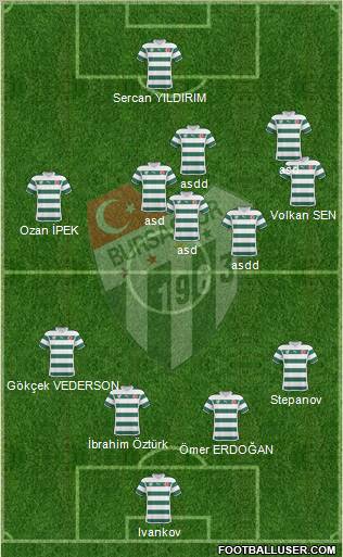 Bursaspor Formation 2011