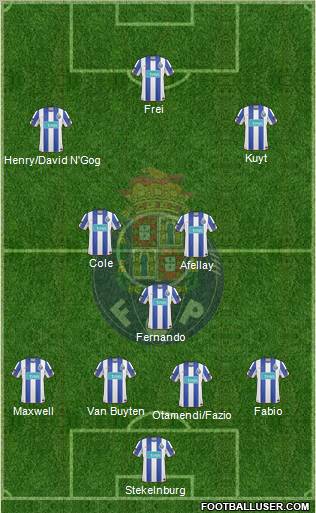 Futebol Clube do Porto - SAD Formation 2011