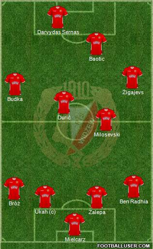 Widzew Lodz Formation 2011