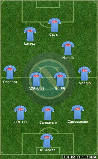 Napoli Formation 2011