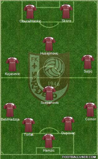 FK Sarajevo Formation 2011