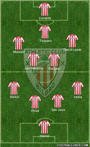 Athletic Club Formation 2011