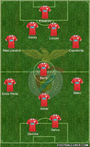 Sport Lisboa e Benfica - SAD Formation 2011