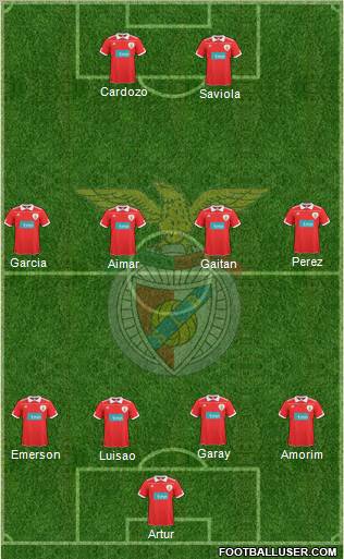 Sport Lisboa e Benfica - SAD Formation 2011