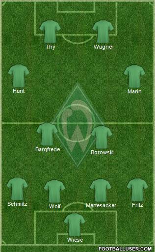 Werder Bremen Formation 2011