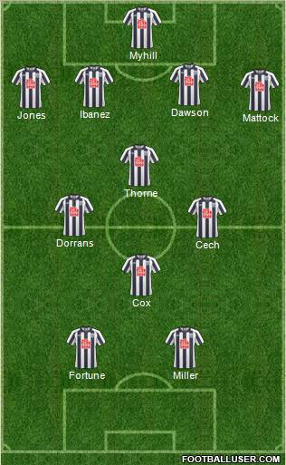 West Bromwich Albion Formation 2011