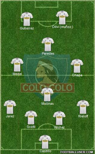 CSD Colo Colo Formation 2011