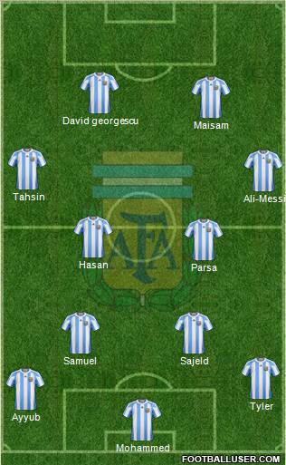 Argentina Formation 2011