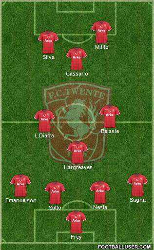 FC Twente Formation 2011