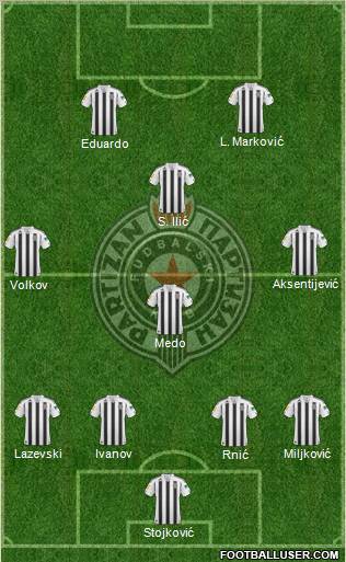 FK Partizan Beograd Formation 2011