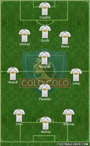 CSD Colo Colo Formation 2011