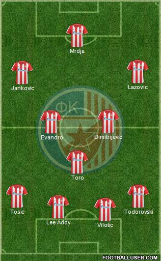 FC Red Star Belgrade Formation 2011