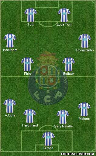 Futebol Clube do Porto - SAD Formation 2011