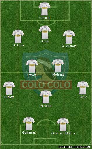 CSD Colo Colo Formation 2011