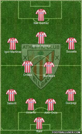 Athletic Club Formation 2011