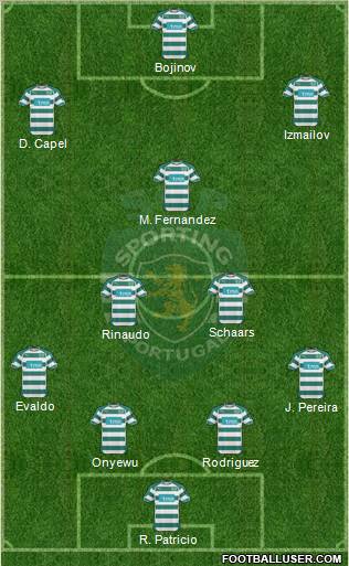 Sporting Clube de Portugal - SAD Formation 2011