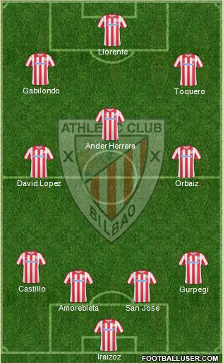 Athletic Club Formation 2011