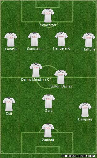 Fulham Formation 2011