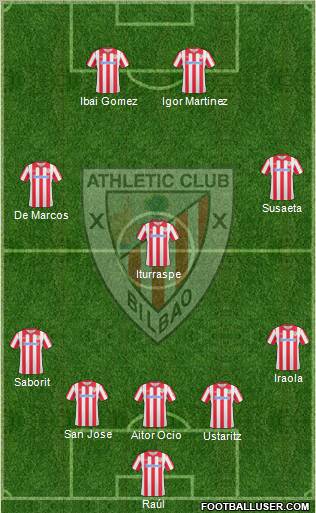 Athletic Club Formation 2011