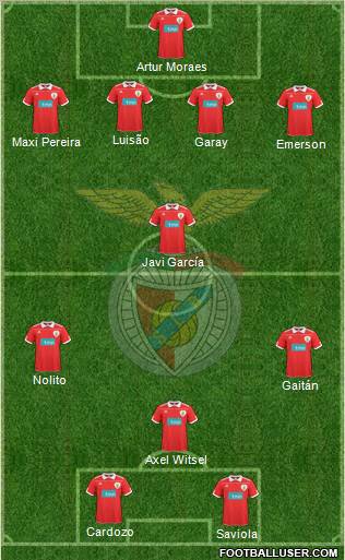 Sport Lisboa e Benfica - SAD Formation 2011