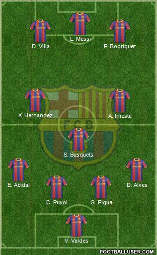 F.C. Barcelona Formation 2011