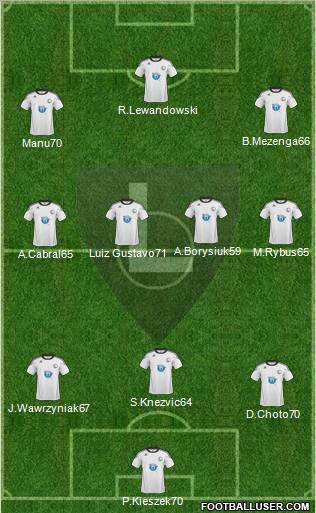 Legia Warszawa Formation 2011