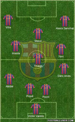 F.C. Barcelona Formation 2011