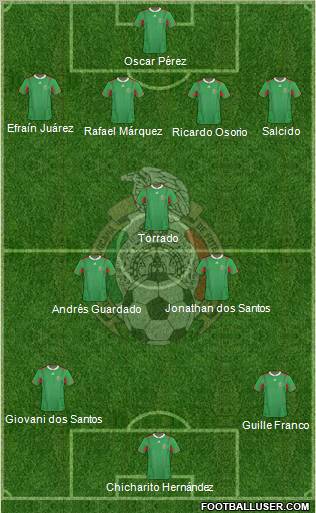 Mexico Formation 2011