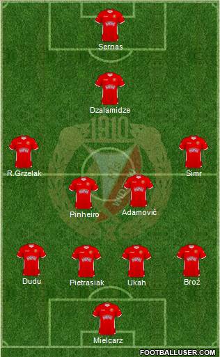 Widzew Lodz Formation 2011