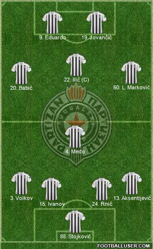 FK Partizan Beograd Formation 2011