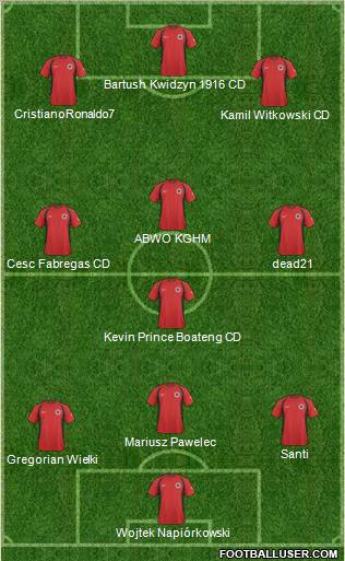 Albania Formation 2011